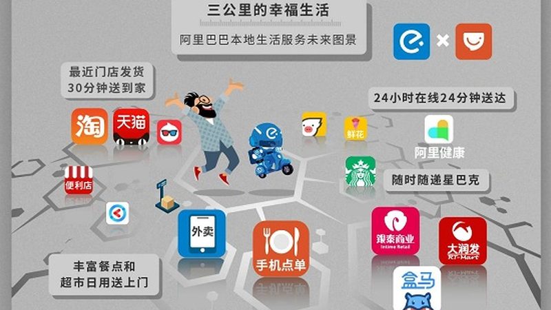 防水补漏材料价格多少钱一桶