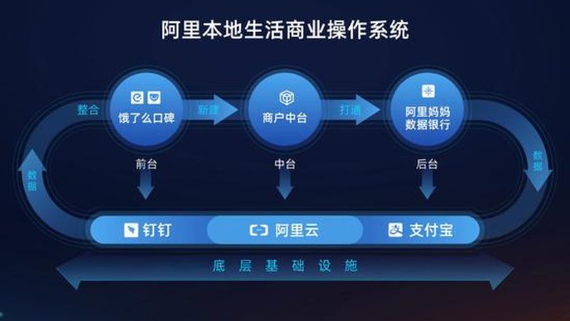 海尔空调提供专业的维修服务，确保维修质量。以下是一些服务保障措施：